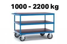 Tischwagen 1000-2200 kg Tragkraft