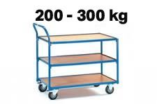 Tischwagen 200-300 kg Tragkraft