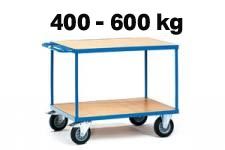 Tischwagen 400-600 kg Tragkraft